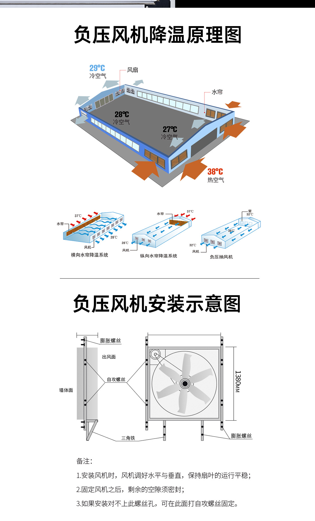 負(fù)壓風(fēng)機(jī)(大風(fēng)量款) 負(fù)壓風(fēng)機(jī)(大風(fēng)量款)