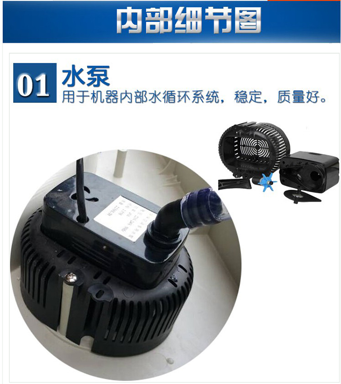 TB-18G03掛壁式水冷風(fēng)機(jī)