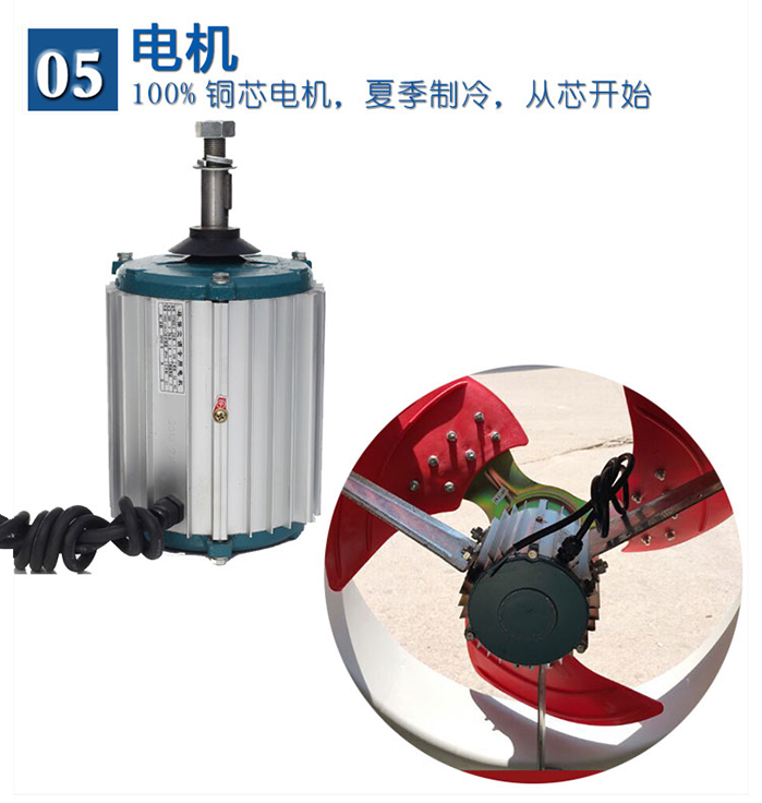 TB-18G03掛壁式水冷風(fēng)機(jī)