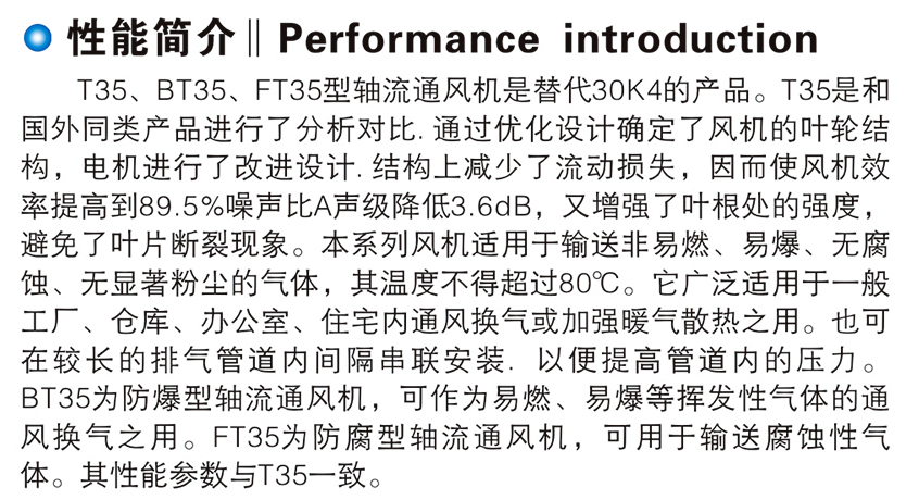 T35、BT35、FT35型低噪聲軸流風(fēng)機(jī)